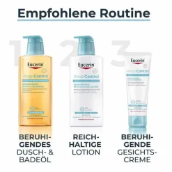 AtopiControl Lotion, 400 ml Trockene & Sensible Haut|Neurodermitis Basispflege