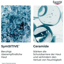 Online Eucerin Dermopure Clinical Hydra Repair Creme, 40 ml