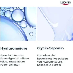 Outlet Eucerin Hyaluron-Filler Augenpflege, 15 ml