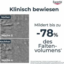 Eucerin Hyaluron-Filler Epigenetic Serum, 30 ml