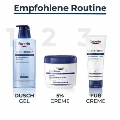 Eucerin UreaRepair Körpercreme 5%, 450 ml