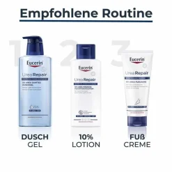 UreaRepair Lotion 10% - trockene Haut, 250 ml Trockene & Sensible Haut|Hautpflege