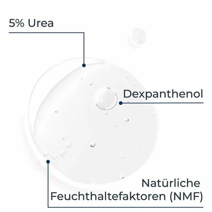 Eucerin UreaRepair Sanftes Duschgel 5%, 400 ml