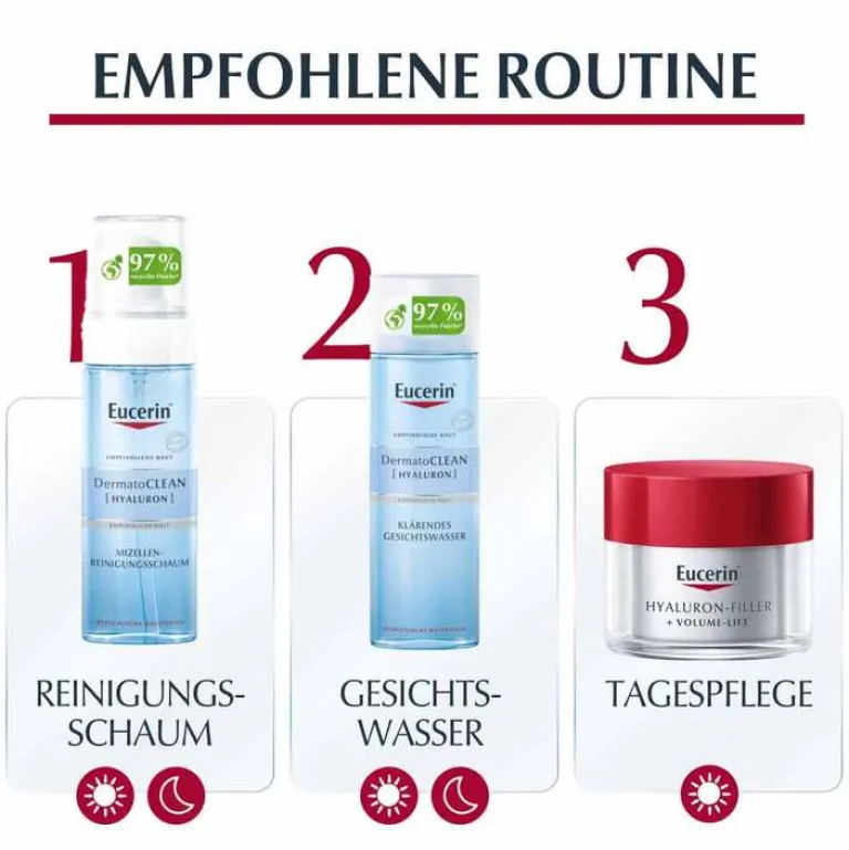 Hot Eucerin Volume-Filler Tagescreme für trockene Haut mit LSF 15, 50 ml