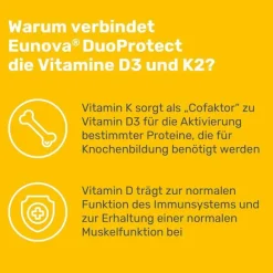 Discount Eunova Duoprotect D3 + K2 4000 I.E. / 80 µg Kapseln , 2X90 St
