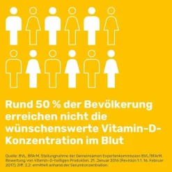 Outlet Eunova Duoprotect D3 + K2 1000 I.E. / 80 µg Kapseln, 2X90 St