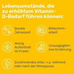 Clearance Eunova Duoprotect D3 + K2 1000 I.E. / 50 µg Tropfen, 11.5 ml