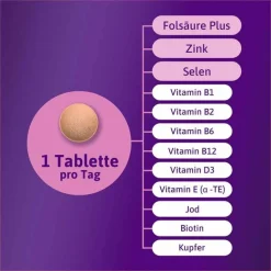 Clearance 0 Babyplanung Tabletten 4-Wochen-Packung , 28 St Vitamin B9 (Folsäure)|Schwangerschaft
