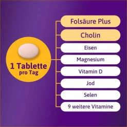 Online Femibion 1 Frühschwangerschaft Tabletten – 56 Stück in der 8-Wochen-Packung, 56 St