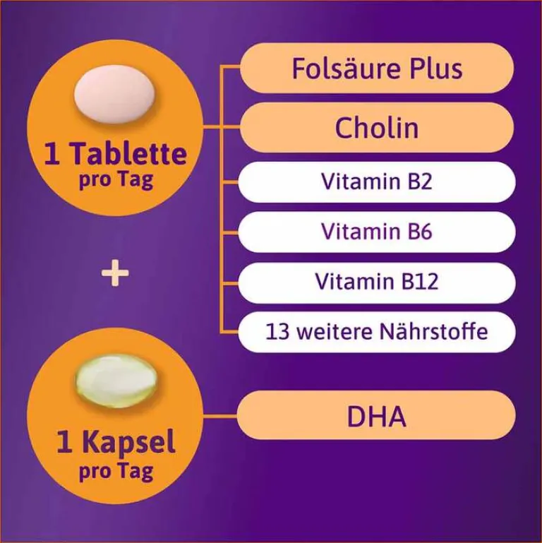 Hot 2 Schwangerschaft in der 8-Wochen-Packung mit je 56 Tabletten und Kapseln, 2X56 St Vitamin B9 (Folsäure)|Schwangerschaft