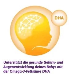 Clearance 2 Schwangerschaft + Stillzeit ohne Jod - 8-Wochen-Packung mit 60 Tabl. u. 60Kapseln, 2X60 St Vitamin B9 (Folsäure)|Schwangerschaft
