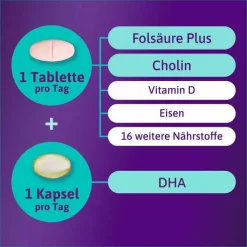 Femibion 3 Stillzeit 8-Wochen-Packung mit 56 Tabletten und 56 Kapseln, 2X56 St