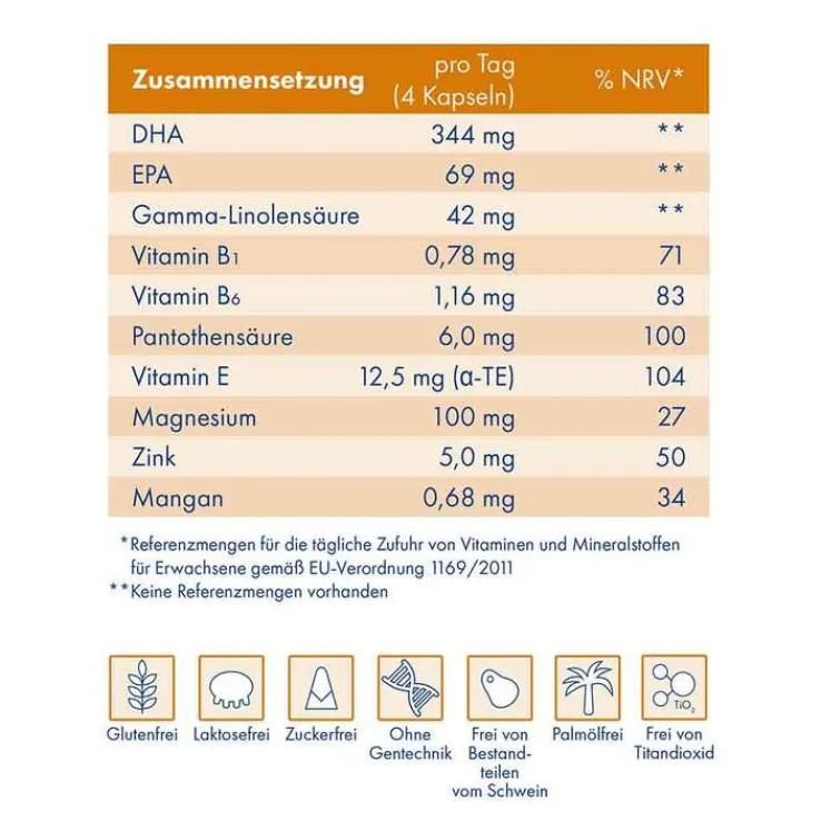Fokus IQ Quiris Weichkapseln, 120 St