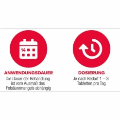 Folsäure AL 5 mg Tabletten, 20 St