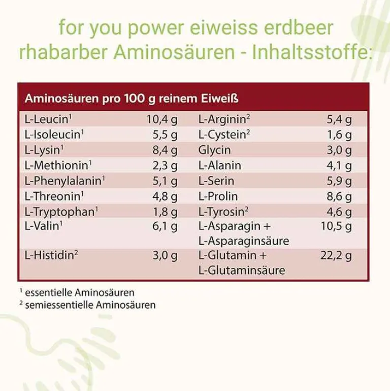 New For You Eiweiß Power Erdbeer-Rhabarber, 750 g