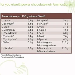 Eiweiß Power Milchkaffee, 750 g Eiweißpulver