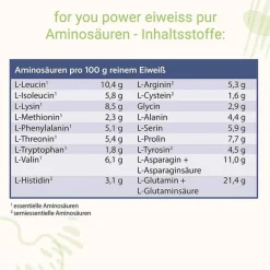 Clearance Eiweiß Power Pur, 750 g Eiweißpulver