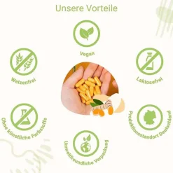 Outlet high curcuma Kapseln, 60 St Kurkuma Kapseln