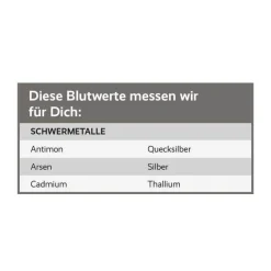 For You schwermetall-Test, 1 St