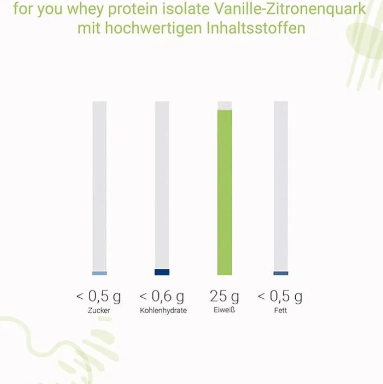Clearance For You whey protein isolate Vanille-Zitronenquark, 600 g Aminosäuren