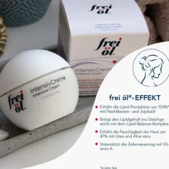 Hydrolipid Intensivcreme, 50 ml Trockene Haut|Tagespflege