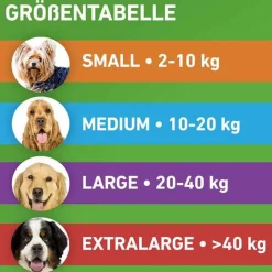 Outlet Frontline COMBO® gegen Zecken, Flöhe bei Hunden S (2 -10 kg), 6 St