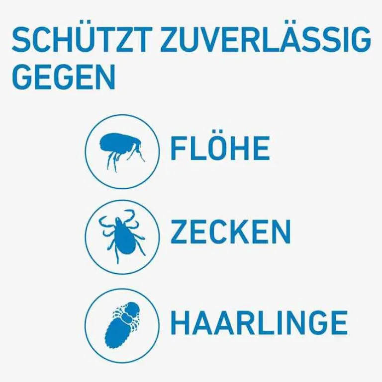 ® SPOT ON Hund M Lösung, 3 St Flöhe, Zecken & Co.