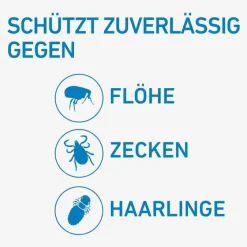 Best ® SPOT ON Hund S Lösung, 6 St Flöhe, Zecken & Co.