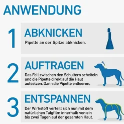 Best ® SPOT ON Hund S Lösung, 3 St Flöhe, Zecken & Co.