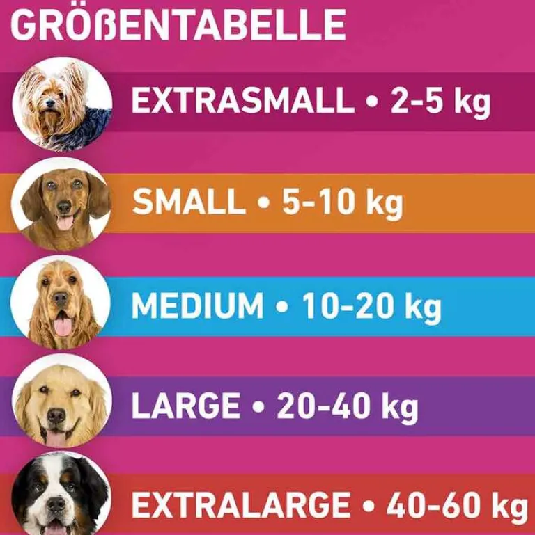 New TRI-ACT® gegen Zecke, Floh und fliegende Insekten bei Hunden (20-40kg), 6 St Flöhe, Zecken & Co.