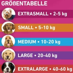 FRONTLINE TRI-ACT® gegen Zecke, Floh und fliegende Insekten bei Hunden (5-10kg), 6 St