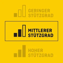 Futuro Handgelenk-Schiene, 1 St