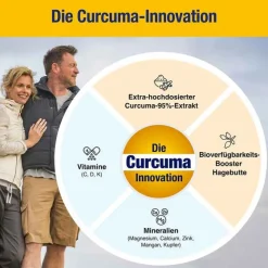 Best Gelencium Curcuma Plus hochdosiert mit Vitamin C Kapseln, 60 St Kurkuma Kapseln