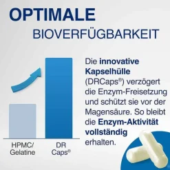 Gelencium Enzym Complex hochdosiert mit Bromelain Kapseln , 100 St