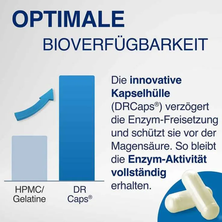 Gelencium Enzym Complex hochdosiert mit Bromelain Kapseln , 100 St