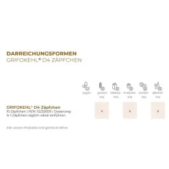 Grifokehl D4 Zäpfchen, 10 St