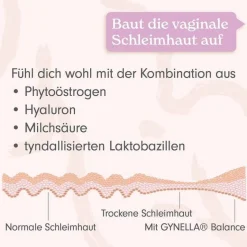 Clearance Balance Vaginalsuppositorien, 10 St Intimpflege