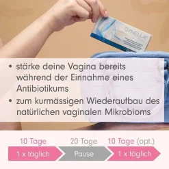 Outlet Flora Vaginalsuppositorien, 10 St Intimpflege