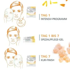 Haut in Balance Coupeliac Tuchmasken Intensiv-Kur, 1 St