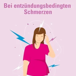 Best Ibuprofen 400 mg akut Filmtabletten, 20 St Zahnschmerztabletten|Regelschmerzen Tabletten