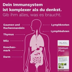 Immun Plus Dr. Koll Gemmo Komplex Vit.B6 B12 Selen, 50 ml