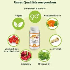 Imurol Dr. Jacob`s Kapseln, 90 St Immunsystem