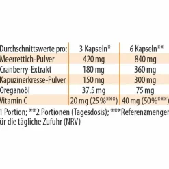 Imurol Dr. Jacob`s Kapseln, 90 St Immunsystem