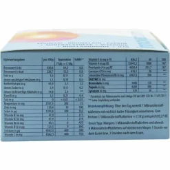 Sale Innovazym Tabletten, 98 St