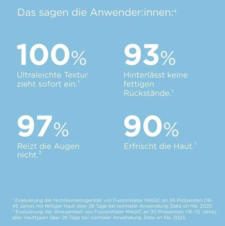 Fotoprotector Fusion Water Magic Emulsion SPF 50, 50 ml Lsf 50+