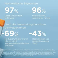 ISDIN Fotoprotector Invisible Stick Balsam, 10 g