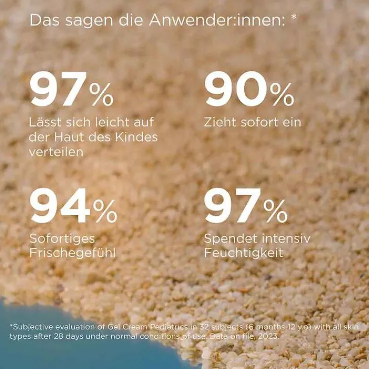 ISDIN Fotoprotector Ped.Gel Cream LSF 50, 250 ml