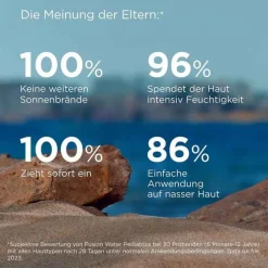 Isdin Fotoprotector Pediatrics Fusion Water Emulsion SPF 50, 50 ml