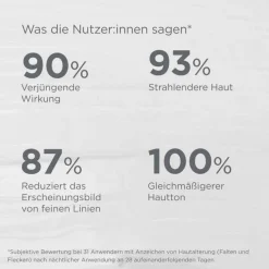 Online Isdin ceutics A.G.E.Reverse night Creme, 51.5 g