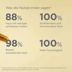 ISDIN ceutics Flavo-C Melatonin Serum Ampulle , 10X2 ml